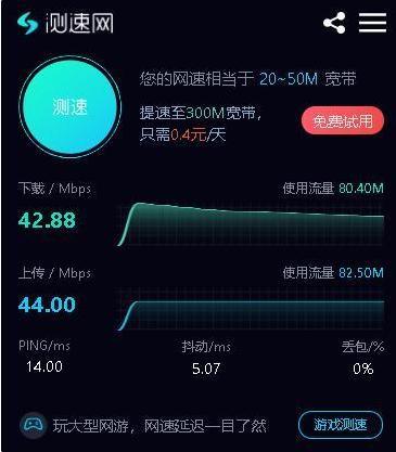 如何測(cè)網(wǎng)速怎么測(cè)網(wǎng)速在線網(wǎng)速測(cè)試都有哪些網(wǎng)站