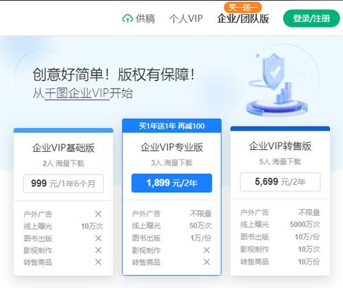 圖片上網(wǎng)站買了企業(yè)vip會(huì)員卻無法下載 網(wǎng)站回應(yīng) 購(gòu)買產(chǎn)品與企業(yè)規(guī)模不匹配