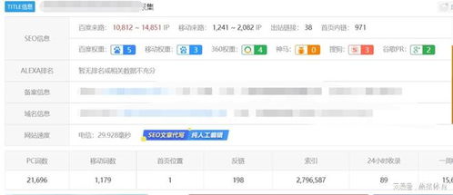 人人站cms采集之人人站cms免費(fèi)采集方法技巧詳解